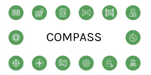Set of compass icons