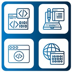 Set of html icons