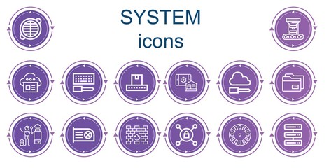 Editable 14 system icons for web and mobile