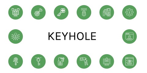 keyhole icon set