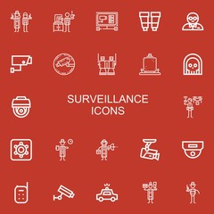 Editable 22 surveillance icons for web and mobile