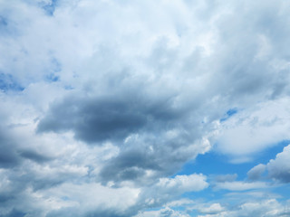 blue sky with clouds in summer