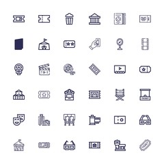 Editable 36 ticket icons for web and mobile