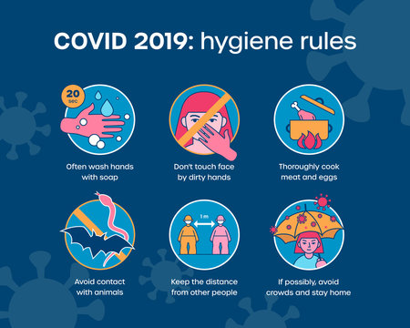 Covid-2019 coronavirus disease infographics of prevention tips. Hygiene rules against 2019-nCoV. Vector poster with icons about SARS-CoV-2, layout in flat line style
