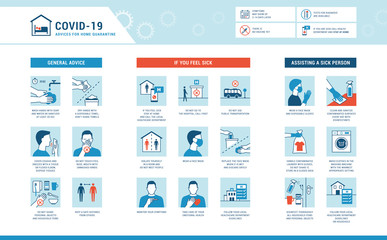 Coronavirus covid-19 home quarantine advices