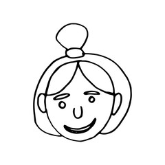 cartoon face vector people. Hand drawn line art illustration. Human emotions doodle set