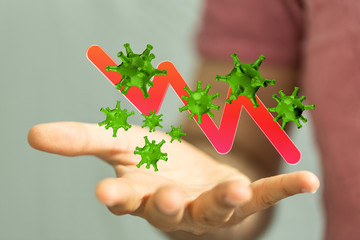The coronavirus impacts the global economy..