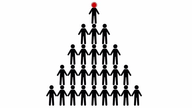 The scheme of reproduction and spread of the virus on the example of people. The disease is similar to network marketing and a pyramid.