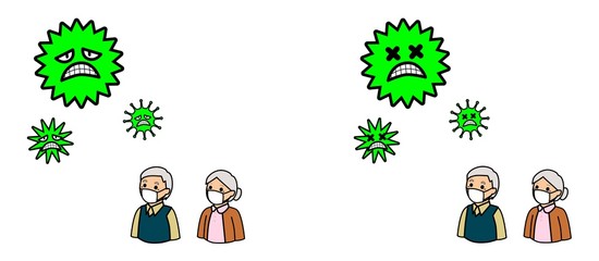 病気の予防のためにマスクをする高齢者とウイルス