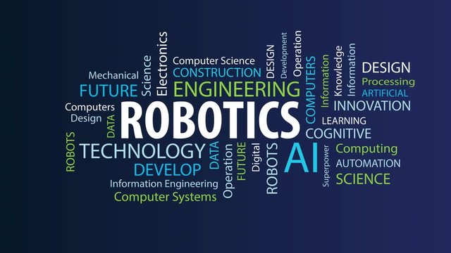 Animated Robotics Word  Cloud on a Blue Background