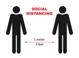 Сoronavirus COVID-19 virus. Novel coronavirus Covid-19 2019-nCoV outbreak. Prevention sign Social Distancing between people 1 meter (3 feet). Flat vector illustration for your design.