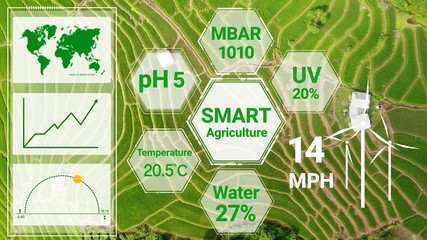 Smart digital agriculture technology by futuristic sensor data collection management by artificial...