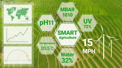 Smart digital agriculture technology by futuristic sensor data collection management by artificial...