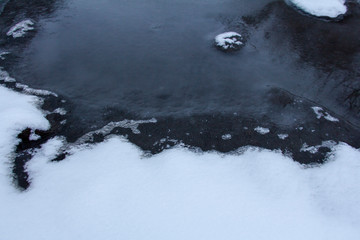 Ice on the river near the shore