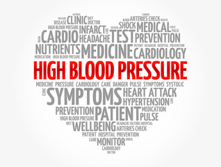High Blood Pressure (HBP) heart word cloud, health concept background