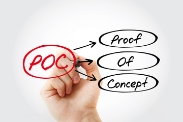 POC - Proof of Concept acronym, business concept background