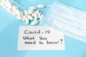 Coronavirus concept. Face mask, pills and what you need to know frame on blue background. Free copy space.