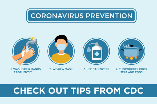 Corona Virus Prevention Tips Infographic Vector Design Temp[late