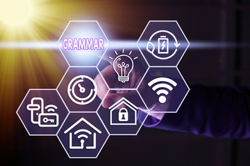 Text sign showing Grammar. Business photo text whole system structure language syntax and morphology