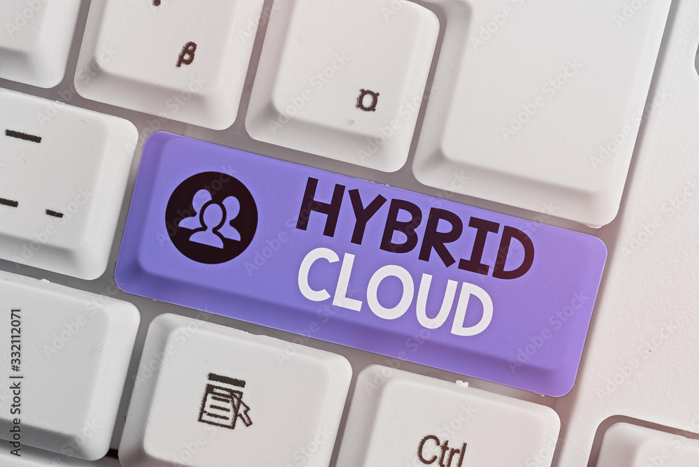 Poster writing note showing hybrid cloud. business concept for computing environment that combines public a