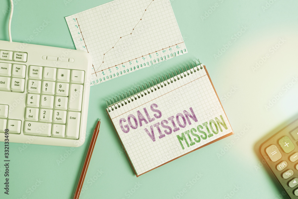 Poster text sign showing goals vision mission. business photo text practical planning process used to help 