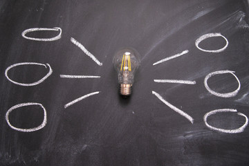 ideas