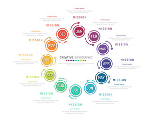 Presentation business infographic template for 12 months, 1 year, can be used for Business concept with 12 options, steps or processes.
