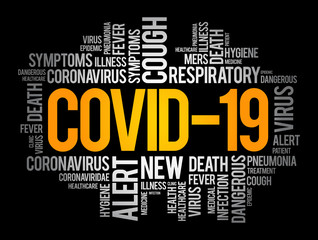 Coronavirus Covid-19 word cloud, medical concept background