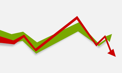 B&ouml;rse Markt Index Entwicklung Abw&auml;rts Aufw&auml;rts Trend Pfeil Rot Gr&uuml;n