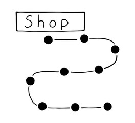 Simple vector drawing of a black outline on a white background. Group of objects, maintaining distance during viral infections, safe distance. Shopping, turn in the store.