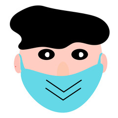 Cartoon face with green epidemic mask for coronavirus concept background. Covid symbol vector. Medical protection.