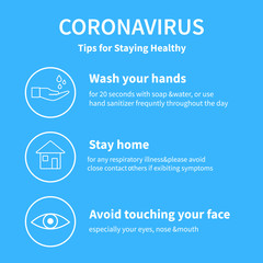 Illustration of coronavirus prevention. Healtcare and medicine concept.Information and guidance to stay healthy from Covid-19.Coronavirus Precaution tips. 