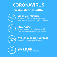 Fototapeta premium Illustration of Coronavirus Precaution tips. Basic protective measures against the new Coronavirus. Information and guidance to stay healthy from Covid-19. 
