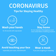 Illustration of basic protective measures against the new coronavirus. Information and guidance to stay healthy from Covid-19. .Coronavirus Precaution tips