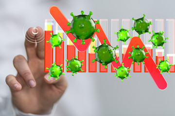 The coronavirus impacts the global economy..