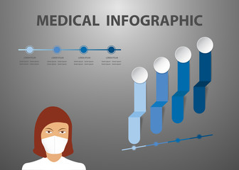 Medical infographic showing doctor woman with medical mask, horizontal timeline and growing graph  ready for your text.