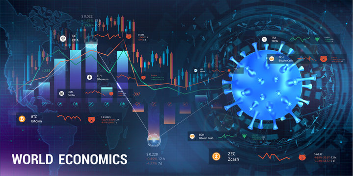 Cryptocurrency and coronavirus, pandemic impact on the cryptocurrency market. 3D virus bacterium with graphs and charts and indicators of the fall in the value of Bitcoin and other cryptocurrencies