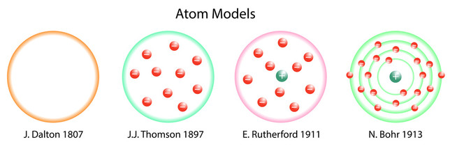 illustration atom models of scientists
