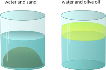 water, sand and olive oil in bowl
