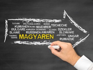 Magyaren