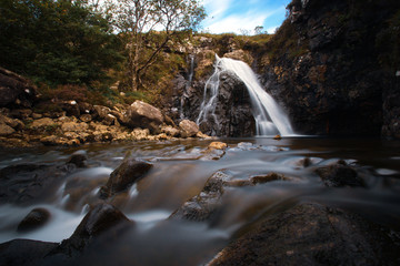 long exposure waterfall