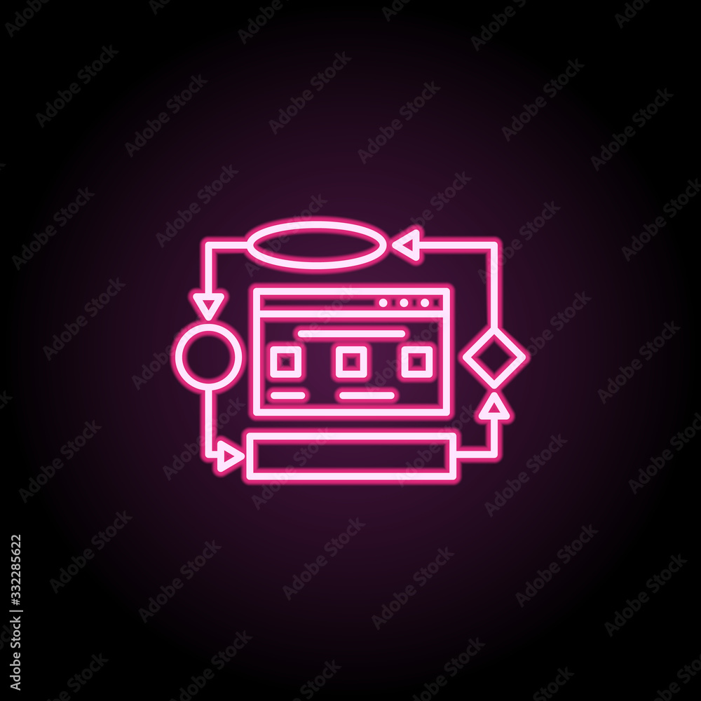 Poster website algorithm line icon on white background