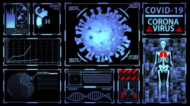 Coronavirus/Covid-19 3D Model Rendering in Futuristic Digital Medical HUD  with Epidemic Detection, Vaccine Development process and Worldwide Cases Report Background