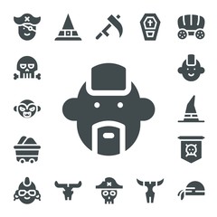 skull icon set