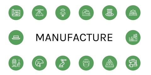 Set of manufacture icons