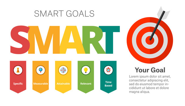 SMART Goals Setting. Option diagram, acronym, template. Creative concept for infographics, presentation, project. Can be used for topics like business, training, management.