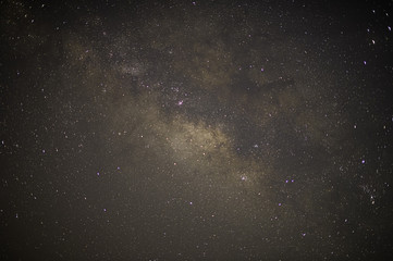 Sky background and stars at night Milkyway