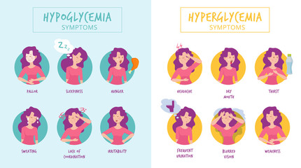 Hypoglycemia symptoms. Hyperglycemia illnesses medical infographics woman diabetes vector pictures. Hypoglycemia symptom, care diabetic symptom illustration