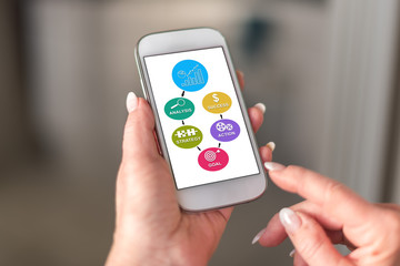 Business strategy improvement concept on a smartphone