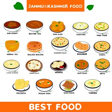 Jammu and kashmir food or Kashmiri Food Vector